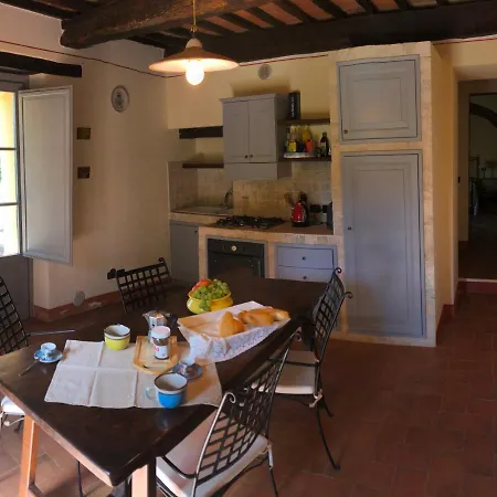 Podere Cerretello Casa Giovanna Piegaro (Umbria)