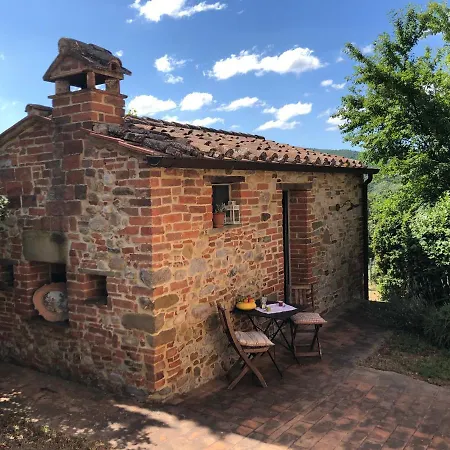 Podere Cerretello Casa Giovanna *
